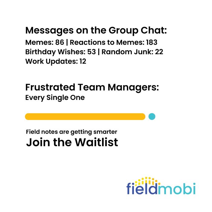 Messages on the group chat: Memes - 86 | Reactions to memes - 183 | Birthday wishes - 53 | Random junk - 22 | Work updates - 12. Frustrated Team Managers: Every single one. Field notes are getting smarter. Join the waitlist.